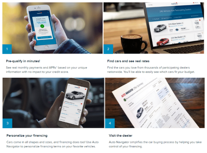 Take the Pain Out of Buying a Car - Capital One Auto Navigator Website