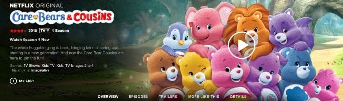 80's Cartoons of Netflix