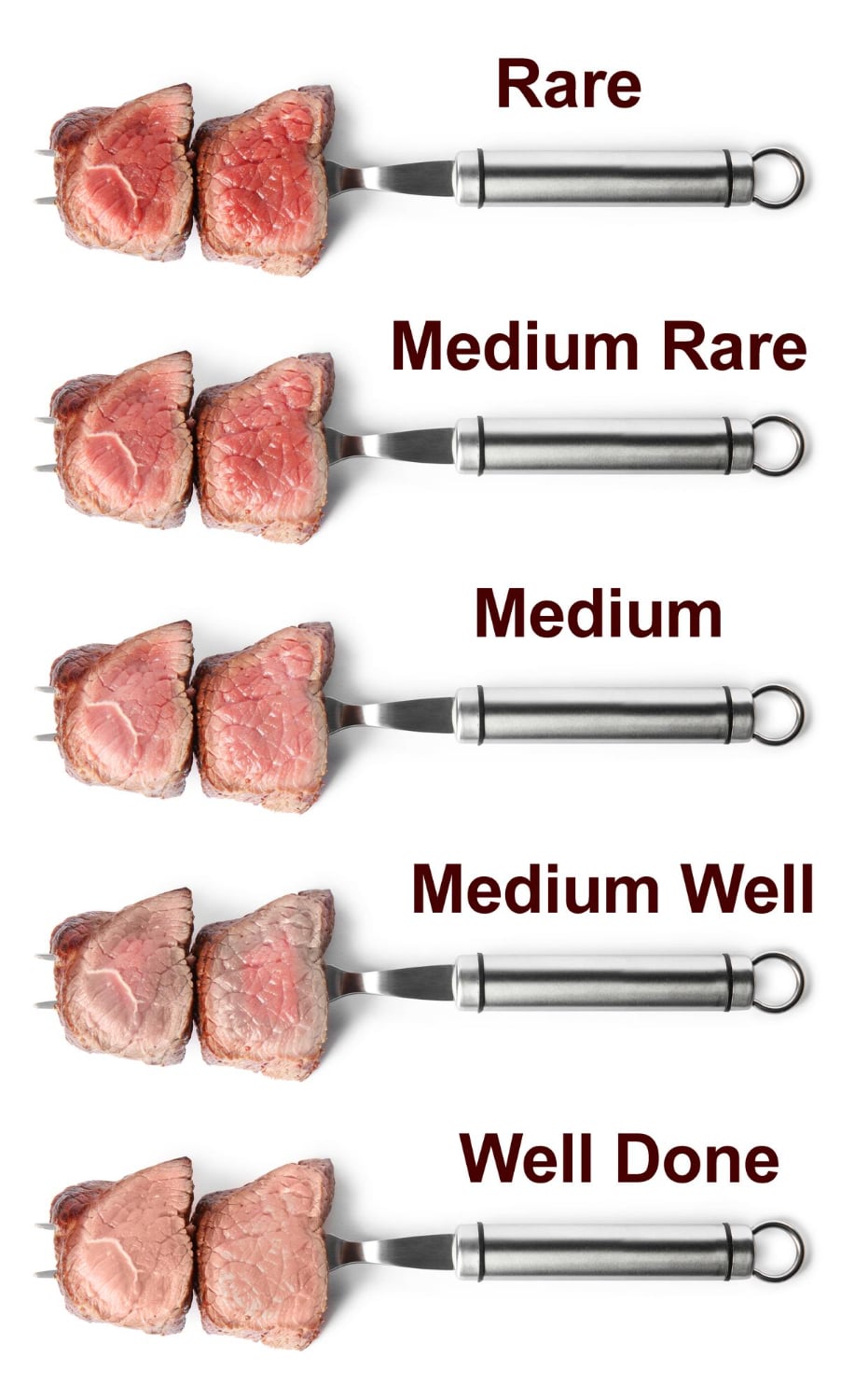 Photo delicious sliced beef tenderloins with different degrees of doneness on white background top view
