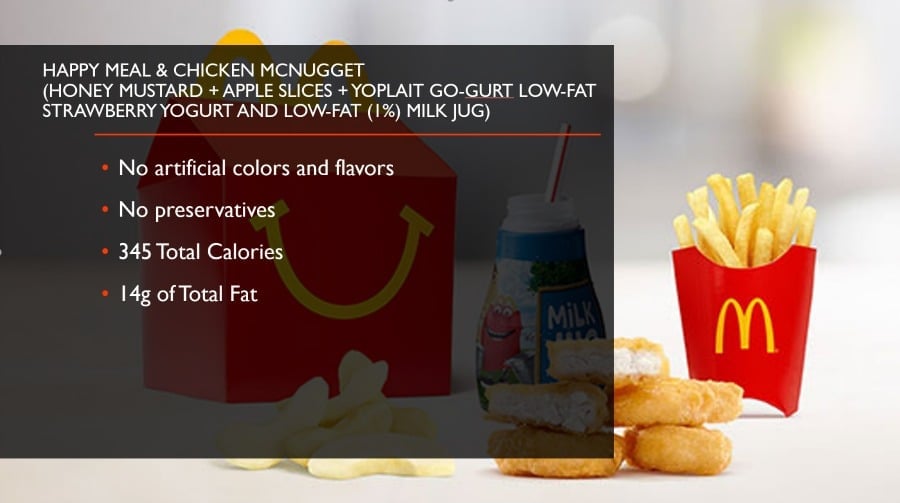 MCD Kids Meal Lunch Bunch