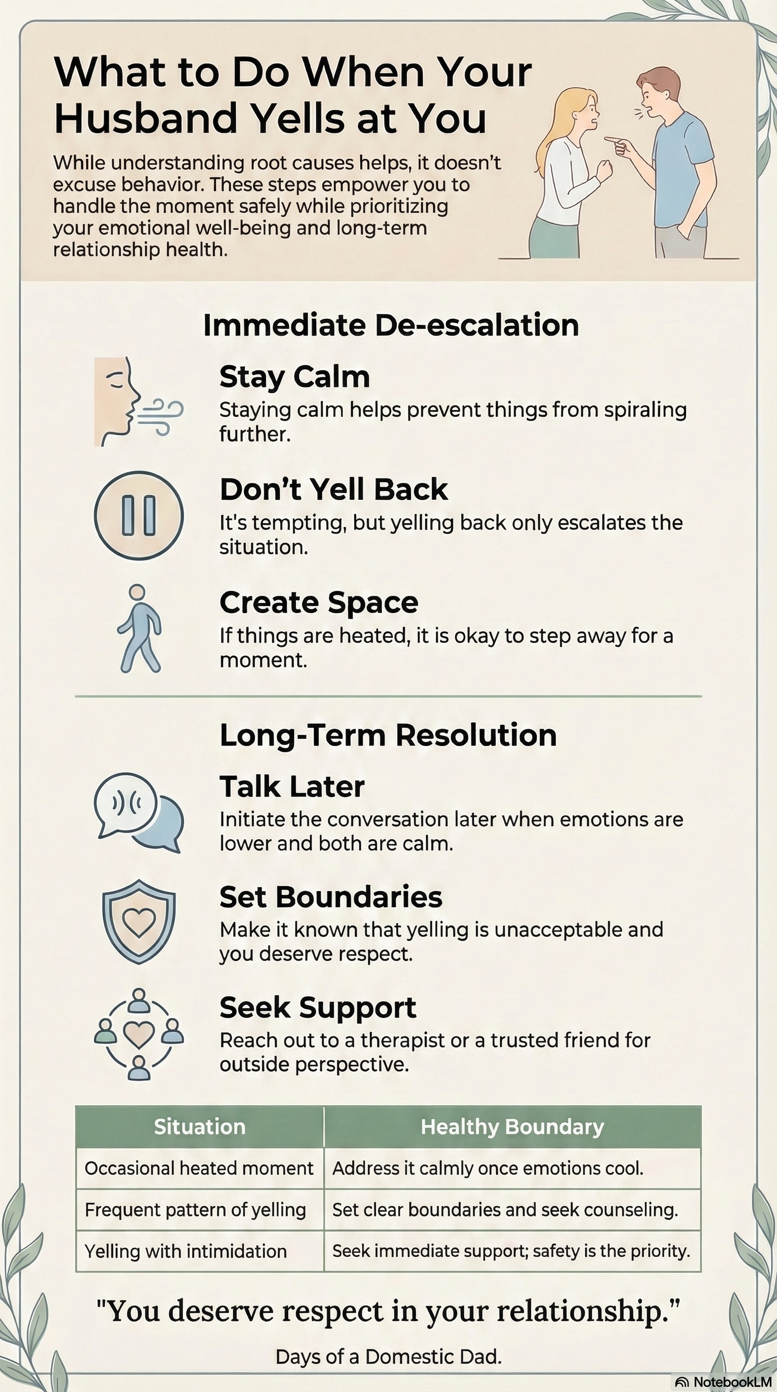 What to Do When Your Husband Yells at You (Real Advice)