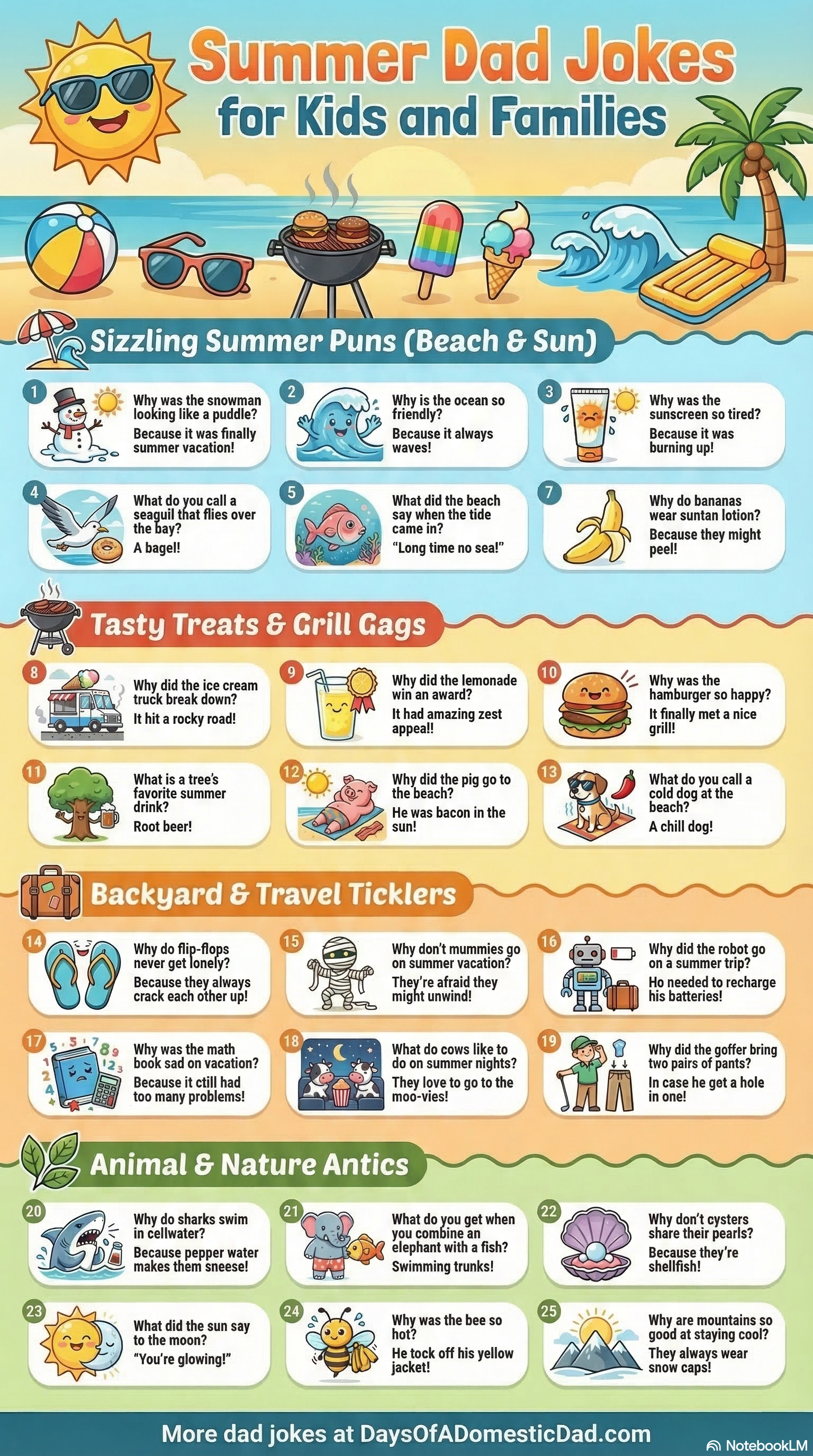 infographic with 25 summer dad jokes for kids including beach jokes BBQ puns and funny family humor