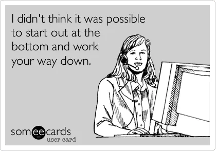 A Recap and Look Forward at My Blog