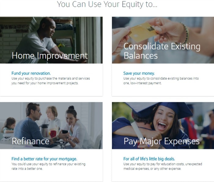 What Can You Do With Home Equity Solutions From Capital One Days Of A Domestic Dad