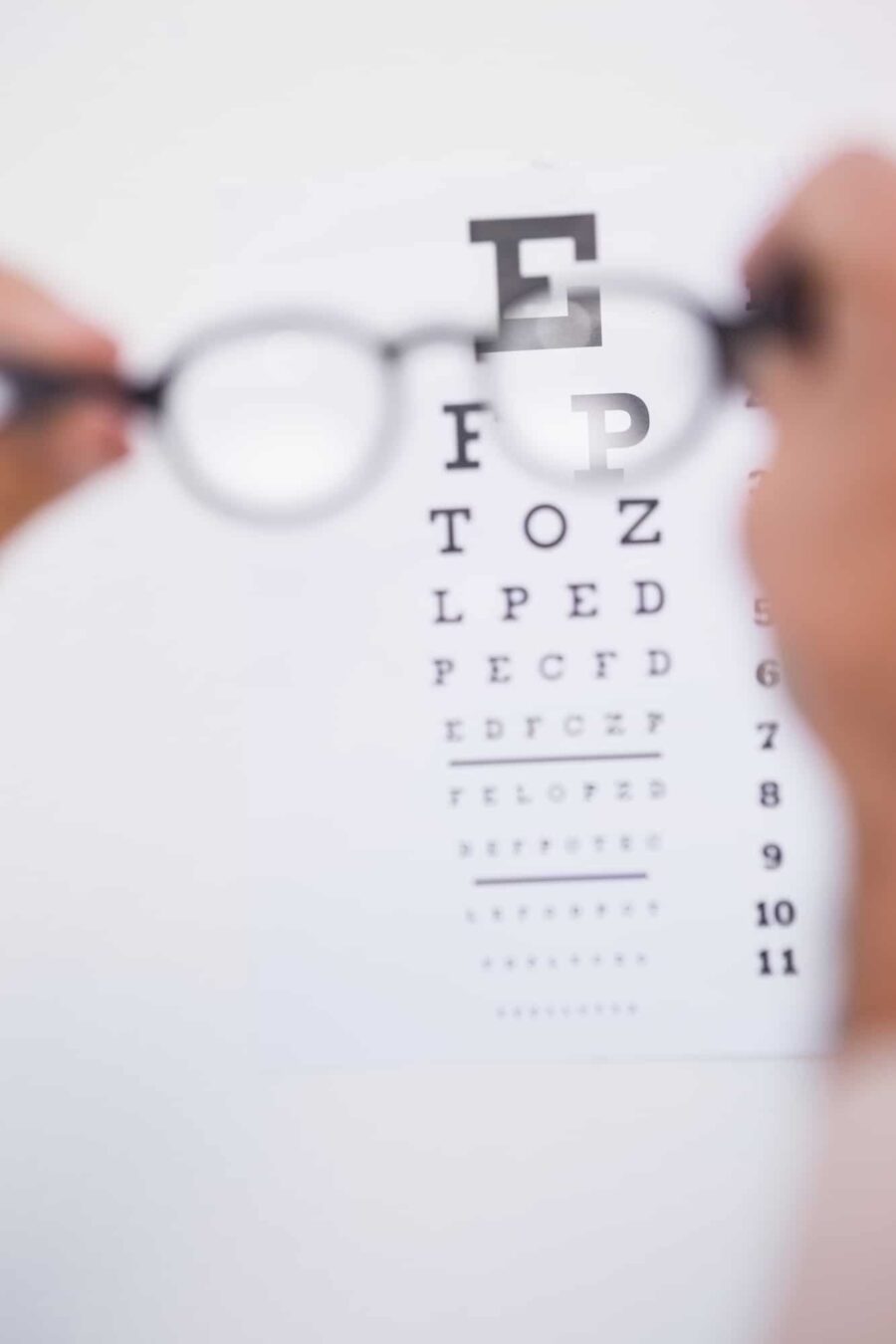 Are You Worried About Your Eyesight? Importance of Good Eyesight