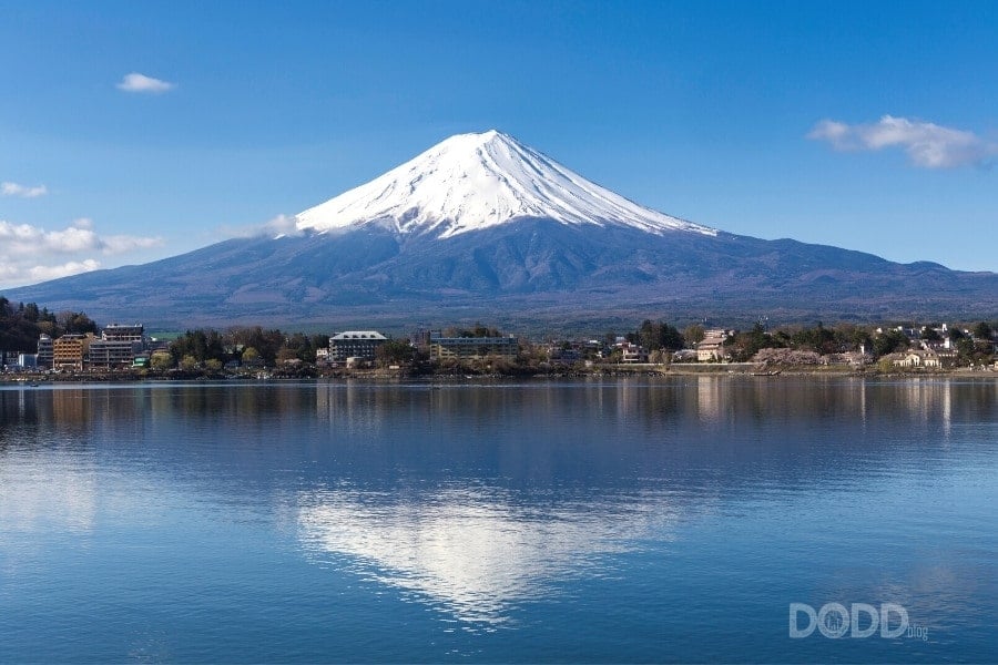 Must-See Places in Japan: A Traveler’s Guide